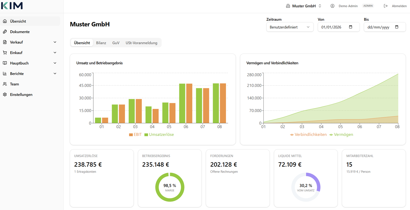 KIM Dashboard mit KI-Buchungsvorschlägen zur Freigabe